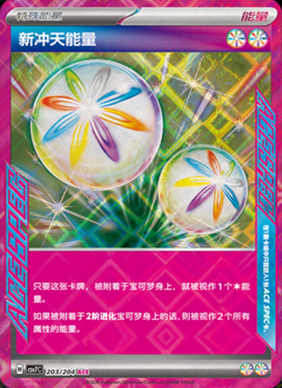 ネオアッパーエネルギー